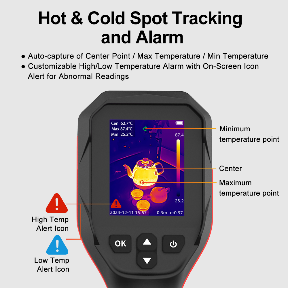 GVDA Wärmebildkamera Hochpräzi – Thermal Imager Pcb Repair Bewertung und Preis